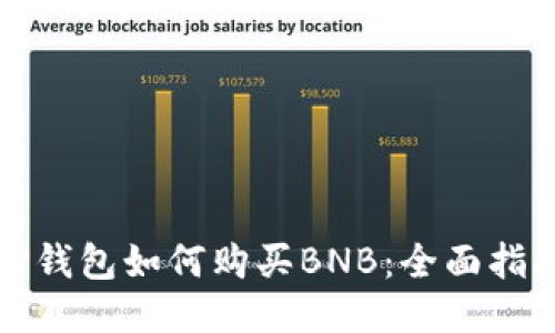 TP钱包如何购买BNB：全面指南