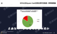 区块链的八大误解及其真