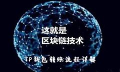 TP钱包转账流程详解