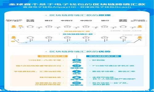   
如何在TP钱包中将USDT转换为ETH的详细指南